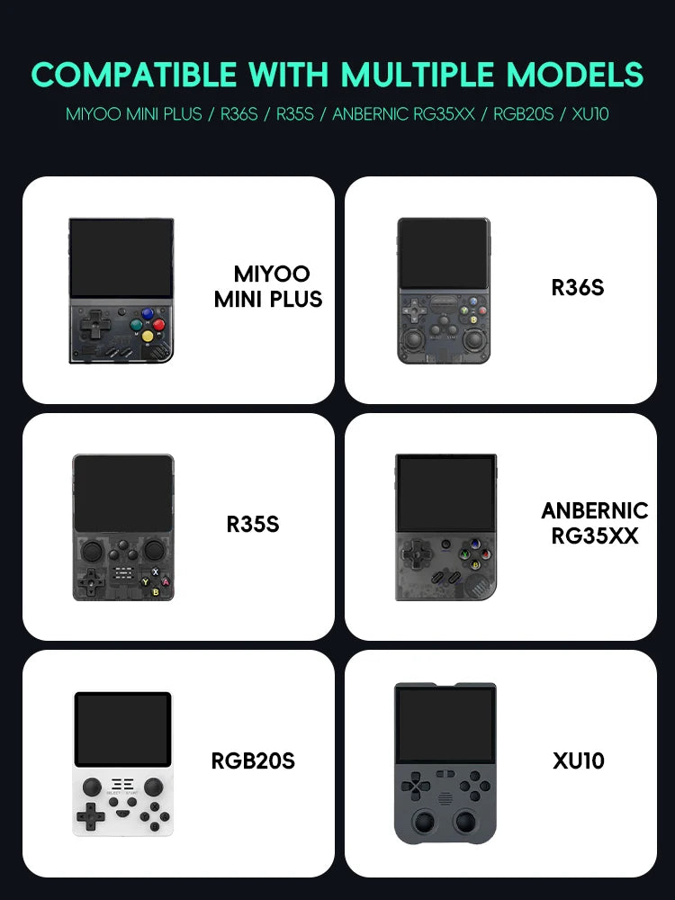 Data Frog Case for Anbernic RG35XX Plus Miyoo Mini Plus R36S R35S